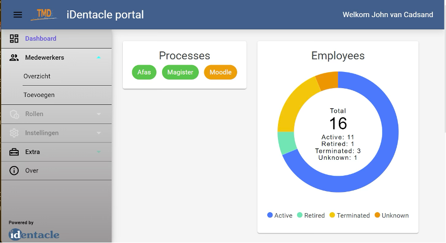 portal